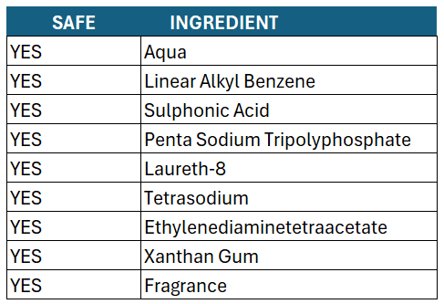 ecoLaundry Liquid