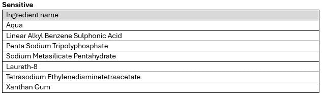 ecoLaundry Liquid 2L - Sensitive